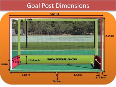 Hockey field dimensions - Rsport