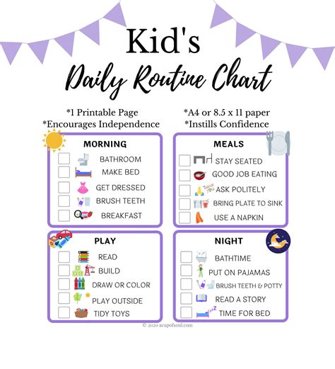 Printable Routine Chart For Toddlers - Printable Form, Templates and Letter