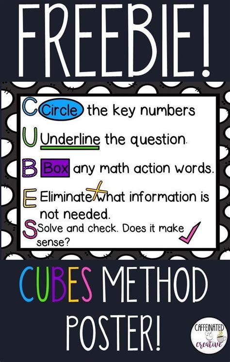 The CUBES Method is a great way to teach kids how to solve word ...