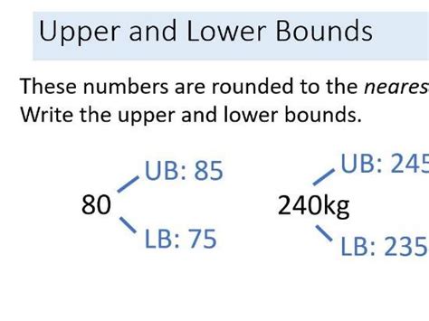 Upper and Lower Bounds (including calculations) | Teaching Resources