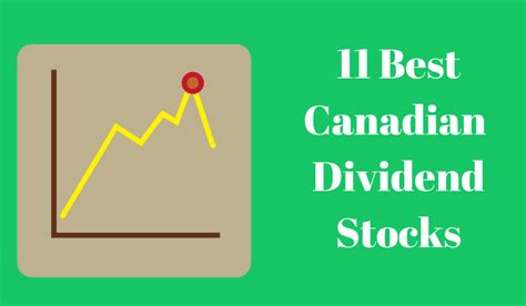 25 Best Canadian Dividend Stocks (Oct 2022): Earn Passive Income | Dividend stocks, Dividend ...