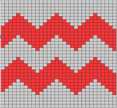 How to read a knitting chart | LoveCrafts