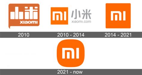 Xiaomi Logo and symbol, meaning, history, sign.