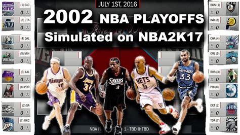 2002 NBA PLAYOFFS SIMULATED IN NBA2K17!!! - YouTube