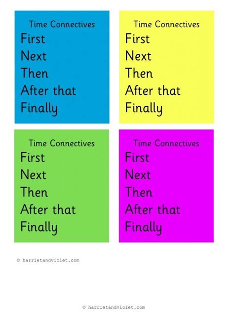 Simple time connectives prompt perfect for teaching time connectives to Year 1. A lovely free ...