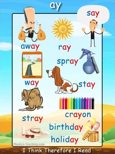 ay words - ay sound - FREE Printable CVC Poster - Great for Word Walls