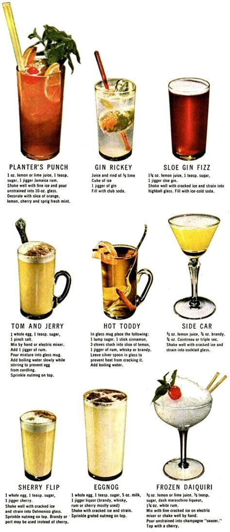 How to make 30 classic cocktails & drinks (1946) - Click Americana