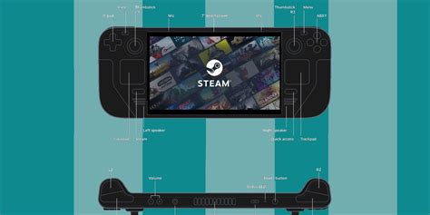 Steam Deck Specs and Components | CBR