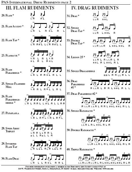 Episode 026: Composing using the Rudiments - Percussion Education