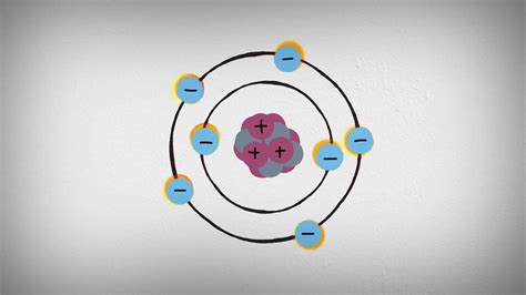 What is X-ray Diffraction? | Simply Amazing Stuff