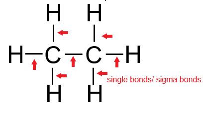 How to count Sigma and Pi bonds? - Chemistry