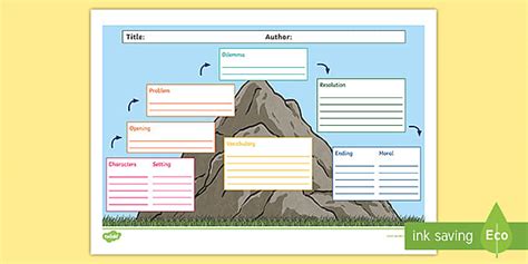 Story Mountain Template - Primary English Resource