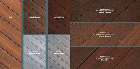 Composite decking, Trex, Fiberon, Timbertech, Azek, Zuri, composite and pvc deck boards colors ...