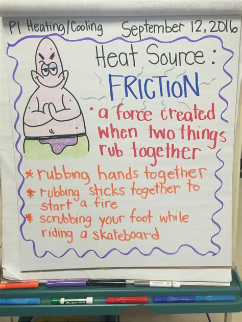 Heat Source: FRICTION - Mrs. West's 3rd Grade