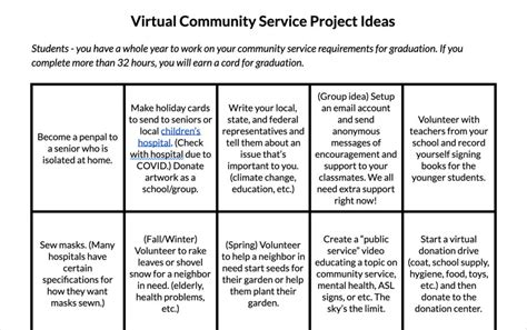 Community Service Project Ideas – Wisconsin School for the Deaf