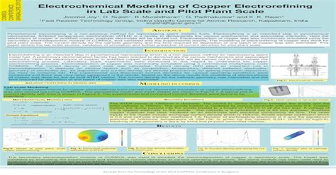 (PDF) Electrochemical Modeling of Copper Electrorefining in Lab ...