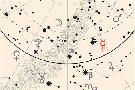 What Is Mercury Retrograde, and How Will It Affect You in 2024?