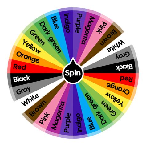 Color wheel | Spin The Wheel App