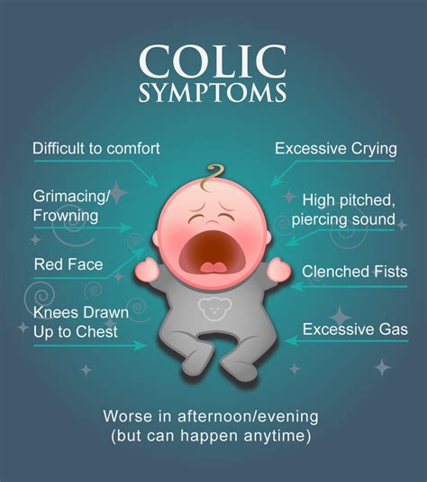 Survivor's Guide to Colic | Colic baby, Baby facts, Baby remedies