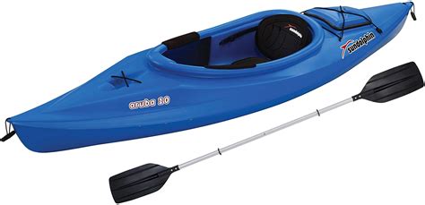 Best Beginner Kayak [2024] Top Good Kayaks for Beginners [Reviews]