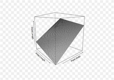 Iris Flower Data Set Linear Model Sepal Linear Regression Regression ...