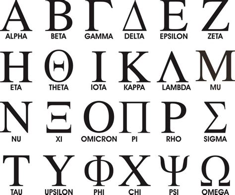 greek alphabet 2 | Greek alphabet, Alphabet tattoo designs, Greek tattoos