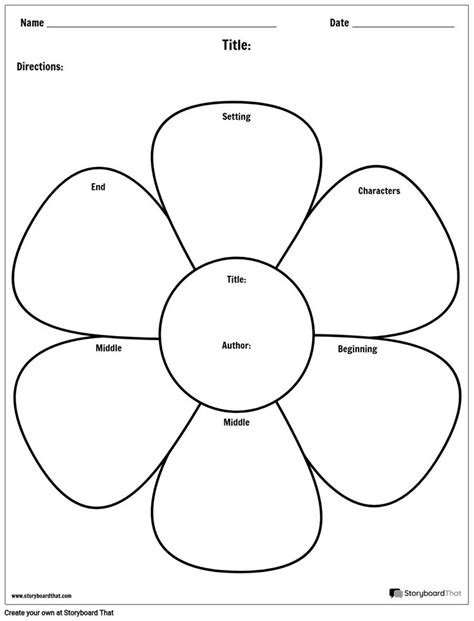 Flower Power After Reading Graphic Organizer For Non-fiction A7A in ...