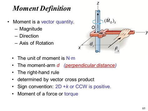 Moment Vector at Vectorified.com | Collection of Moment Vector free for personal use