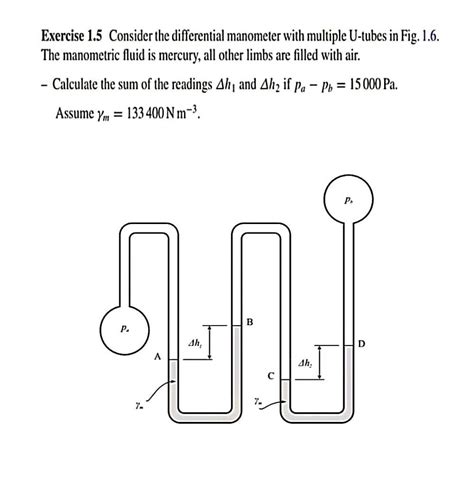 Solved Exercise 1.5 Consider the differential manometer with | Chegg.com