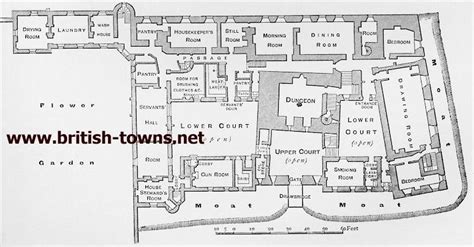 Cawdor Ground Plan | Cawdor castle, How to plan, Floor plans