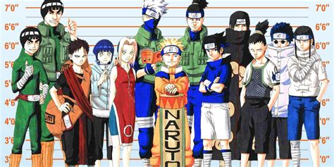 How Tall Are the Naruto Characters