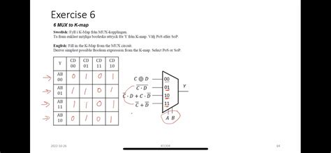 karnaugh map - Need help understanding multiplexer (MUX) inputs and K-map combinations ...