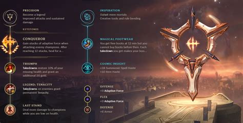 Best Kayn build in League of Legends: Runes, items, counters, and more ...