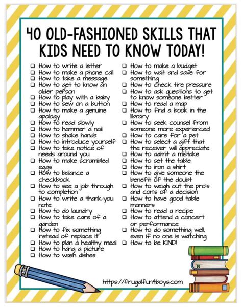 Pin by Kathy Worrall on Parenting | Child teaching, Teaching kids ...