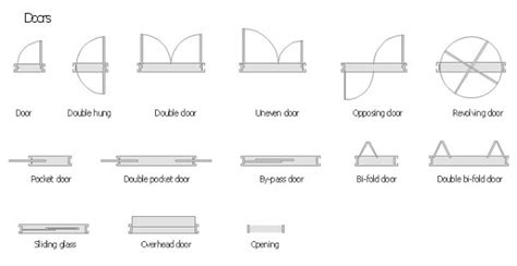 Architectural Symbols For Doors, Windows, Kitchen, Plumbing, Sanitary ...