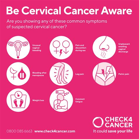 What Is Cervical Cancer? The Complete Guide | Check4Cancer