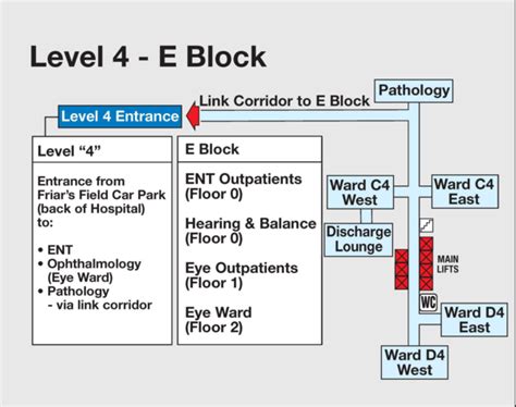 Level_4_E_Block_Royal_Gwent_Hospital.png - Aneurin Bevan University Health Board