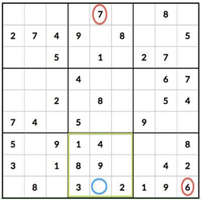 How to Solve Sudoku Puzzles – A Complete Walkthrough, Part 1 | Play Free Sudoku, a Popular ...