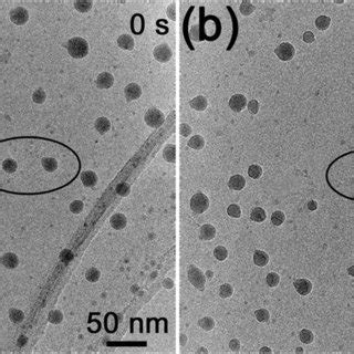 The two situations of the Ga particles exploded from the original Ga... | Download Scientific ...