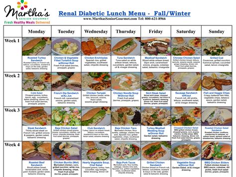 Top 20 Diabetic Renal Diet Recipes – Best Diet and Healthy Recipes Ever | Recipes Collection