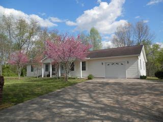 Jonesville, VA Real Estate & Homes For Sale | Trulia