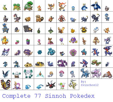 Complete Sinnoh Pokedex by xvinchox12 on DeviantArt