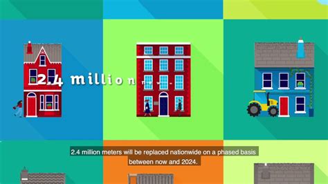 ESB Networks - Overview of Smart Metering Programme in Ireland - YouTube