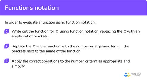 Function Notation - GCSE Maths - Steps, Examples & Worksheet