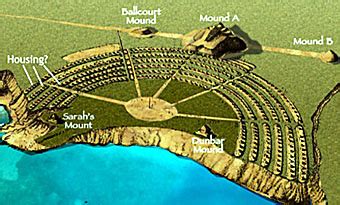 Rawhide Travel and Tours: Poverty Point National Monument Louisiana