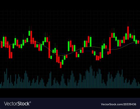 Currency Charts Live Fxstreet Trading Charts Forex Brokers Chart ...