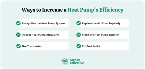 The Power of Heat Pumps | Exploring the Future of Energy Efficiency