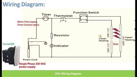 Oven Manual Wiring Diagram For Toaster Oven