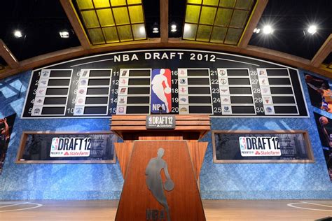 NBA Draft 2012 - Post Draft Thread - Give your Draft Grade - SLC Dunk