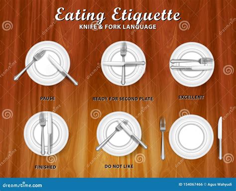 Set of Realistic Knife Fork and Spoon in Eating Etiquette, in Dinner Concept. Stock Photo ...